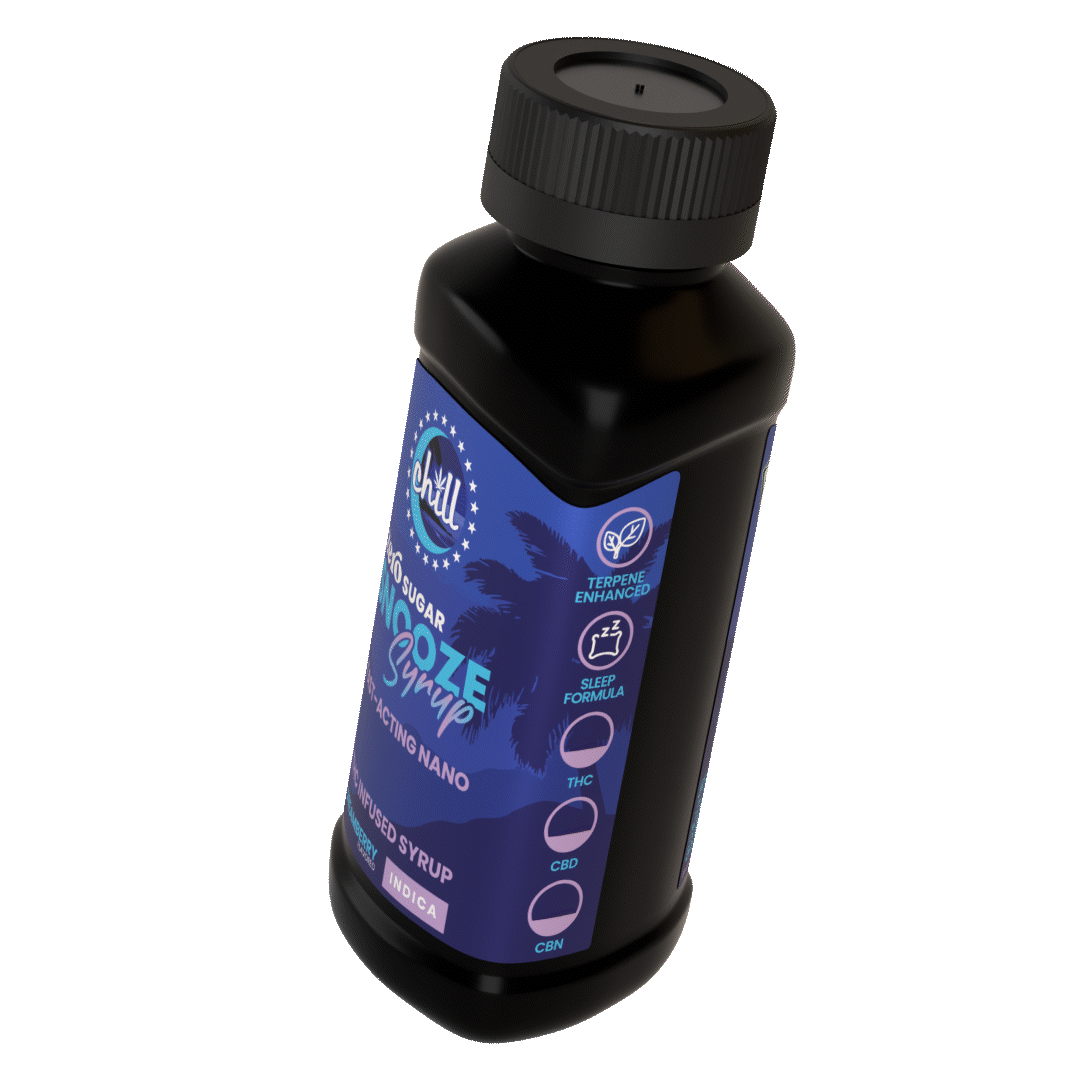 what kind of batteries do vapes use Different Types Of Vape Batteries